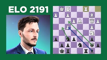 Day 93: Playing chess every day until I reach a 2300 rating