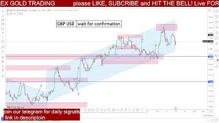 Live Forex Trading GBP USD  - Strategies & Signals