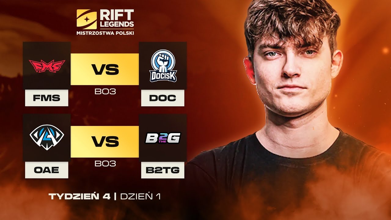 🔴FAJNIE MIEĆ SKŁAD vs DOCISK🔴ORBIT ANONYMO vs BACK2THEGAME🔴Rift Legends Spring Split W4D1🔴