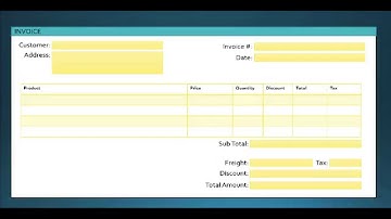 Logic and Different Types of Rules