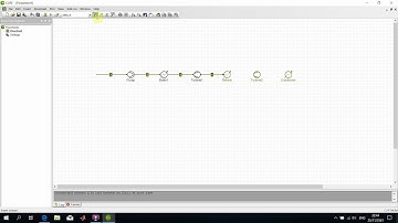 Simulation of Ranking cycle with reheat by COCO