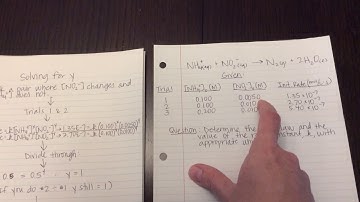 Method of Initial Rates and Determining Rate Constant