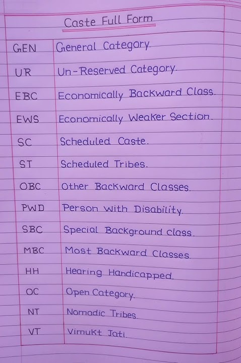 caste-full-form-gen-sc-st-obc-pwd-ews-full-form-shorts-education