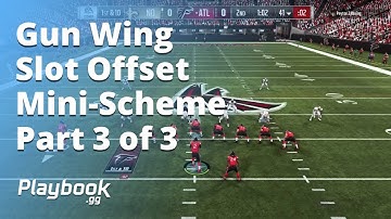 How to SLICE UP Cover 2 with Gun Wing Slot Offset | Mini-Scheme Part 3 of 3