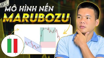 Mô hình nến MARUBOZU -  Đặc điểm, ý nghĩa và cách sử dụng hiệu quả nhất