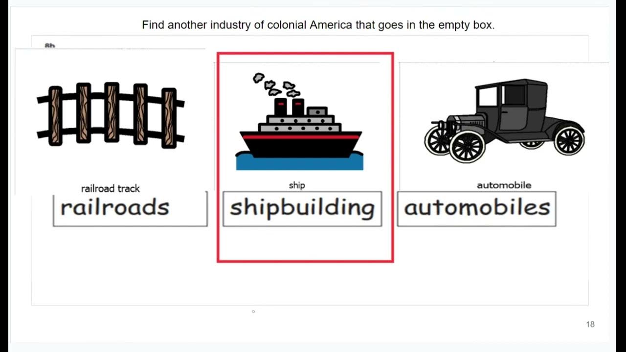 Tx sped 8th grade social studies staar alt youtube