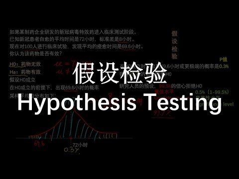 关于假设检验的一切 - 统计学 hypothesis testing