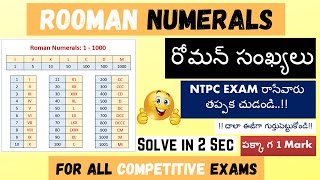 Roman Numbers In Telugu| Rooman Numerals| SSC/CHSL/MTS CGL/RRB/NTPC/GroupD | Maths Tricks Telugu