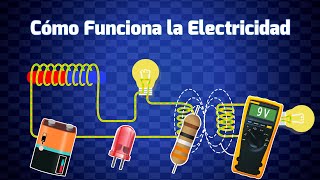 Cómo funciona la ELECTRICIDAD  Principios básicos de funcionamiento