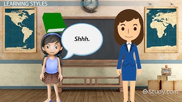 L1  Multiple Intelligences & Learning Styles  Teaching Tips   Video & Lesson