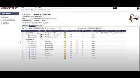 VariPDM Basic - easy-to-use Product Data Management system with product configurator