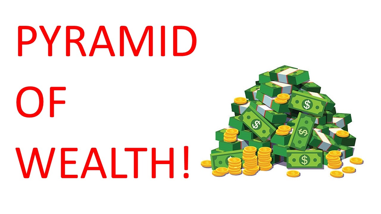 The 5 Stages of Building Sustainable Wealth - YouTube