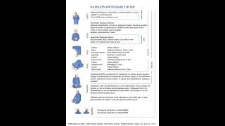 Namaz Örgətmə Müxtəsər Təlimi Abunə Ol