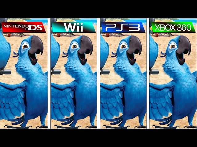 RIO WII (USADO) - BestGames