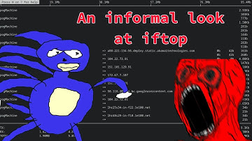 Iftop: A basic network activity monitor
