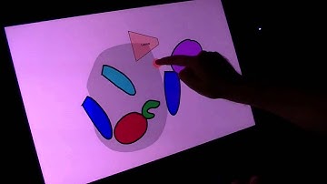 Multitouch Radial Menu Integrating Command Selection and Control of Arguments