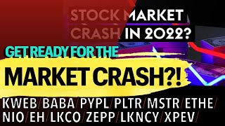 20%+ in 2 days, did you grab the perfect dip? Strategy in 2022 to get ready for market crash