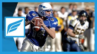 How To Get NCAA Academic Certification As A Homeschooled Student