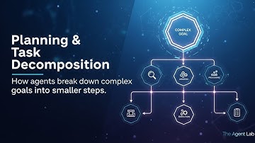 EP 5 : The Agentic AI - Planning and Task Decomposition