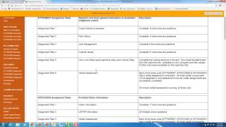 VTP229 Introduction to Learnline