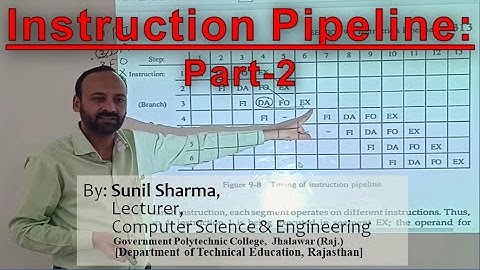 Instruction Pipeline(Part-2)| Example | Instruction Pipeline Conflicts| Computer System Organization