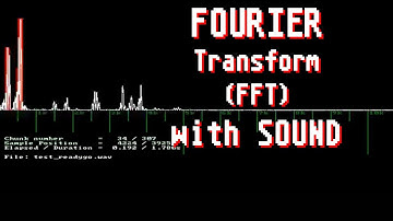 Fourier Transform (FFT) with sound examples