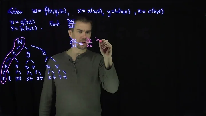 The Multivariable Chain Rule with Tree Diagrams: Example 1