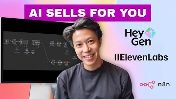 Automate Video & Voice Sales Outreach in n8n (GPT 5.1, HeyGen, ElevenLabs & Twillio)