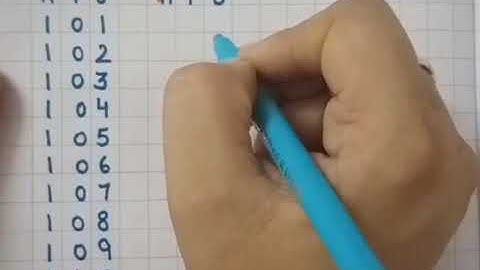 Class-U.K.G,Subject-Maths,lecture-10,Chapter-2(Counting 101-150)