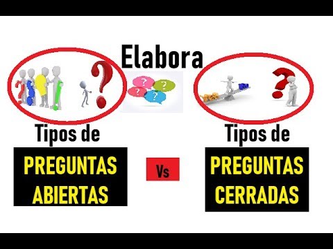 Video: ¿Qué son las preguntas cerradas en Consejería?