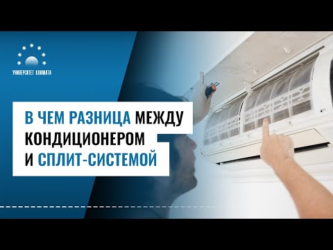 В чем разница между кондиционером и сплит-системой