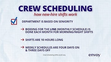 What you can expect as an Envoy Crew Scheduler