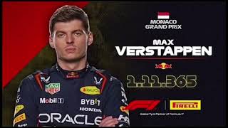 TU TU TU TU, MAX VERSTAPPEN 🗣🔥🔥🔥(Full meme) Resimi