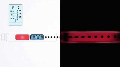 Videojet Dynamic Calibration™  - Ink Jet Coder