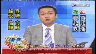 Video_0305-2130(全球財經台).mpg