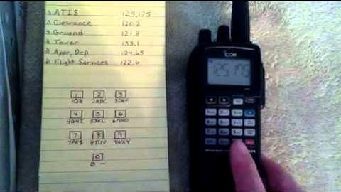Naming Frequencies into programmed channels on the Icom IC-