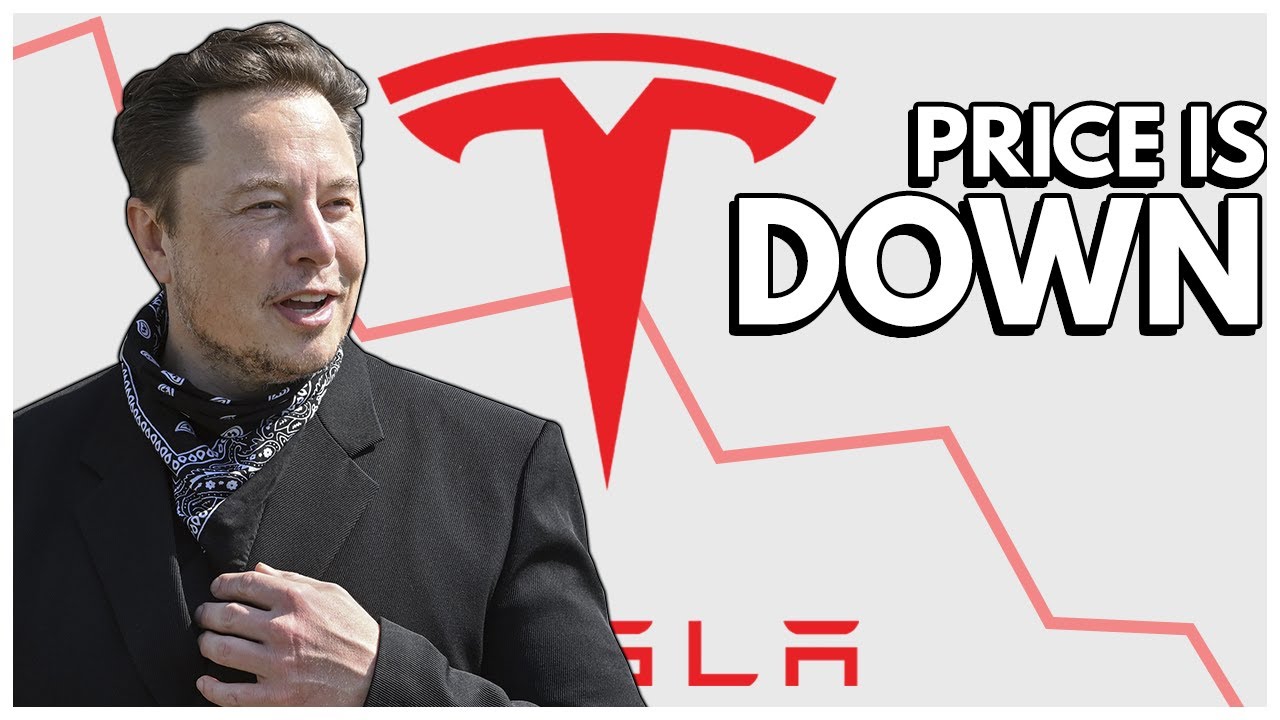 Tesla is DOWN...time to BUY? | TSLA Stock Analysis - YouTube