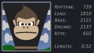 Kong of Rock (Re-Recording) - Band - GH5 Custom Song PS3