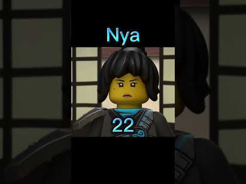 The Ninjago Characters ages    during Crystalized