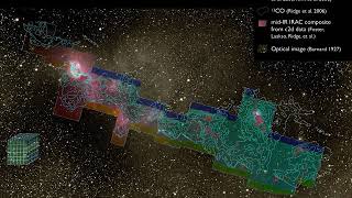 glue-ing together the Universe