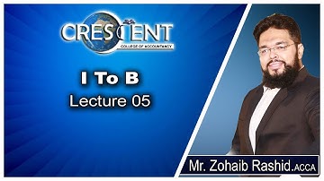 I-To-B-Sir-Zohaib-lecture-05