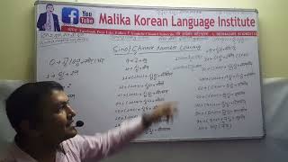 sino/chinese number counting  Malika korean language institute 9818442469,9742825133