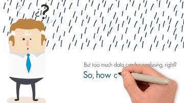 Welcome to the Magic xpc iPaaS Solution