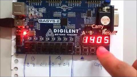 Complemento a 2 (restador) by DanBG