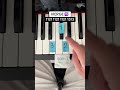Tuto au piano de la musique de chaque signe astrologique ! #piano #tuto #pianotutorial #musique