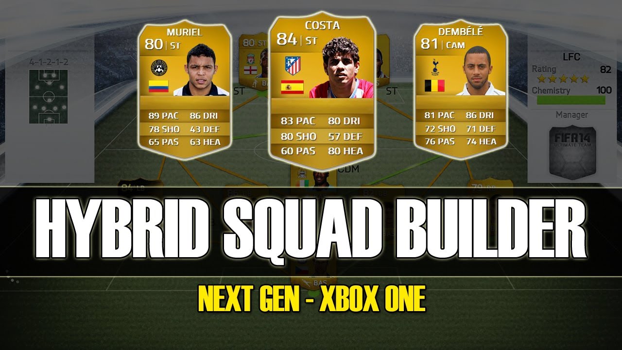 FIFA 14 - INSANE 20K SWEATY SQUAD BUILDER- with Muriel and Costa!