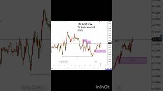the best way to trade market structure shift.. #smc #trading