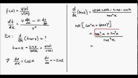 Derivative of tan(x)