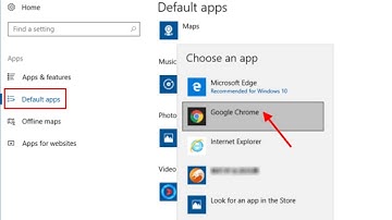 Hoe u Google Chrome uw standaardbrowser kunt maken - Volledige gids