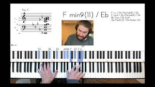 Love's In Need Of Love Today Piano Tutorial